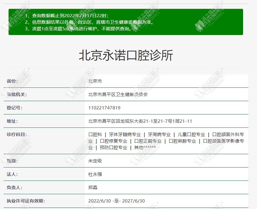 北京永诺口腔诊所