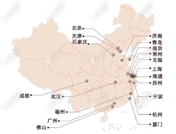 南通美植口腔门诊部