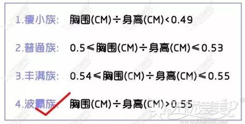 胸痹是否合格的计算方法