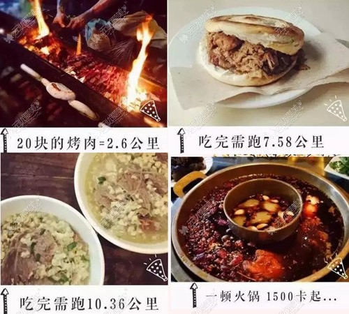 常见美食的热量